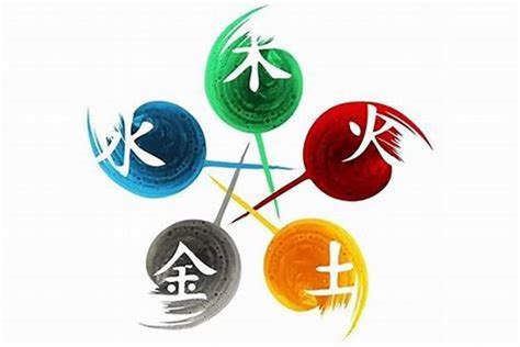 五行属金行业|五行属金的行业